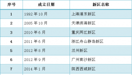4月水泥價格將普漲！各地紛紛上調(diào)工人工資