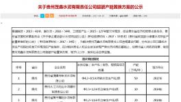 好一個水泥行業(yè)的“借尸還魂”！