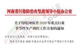 剛剛！停產(chǎn)停運！河南省 “停工令”立即執(zhí)行！