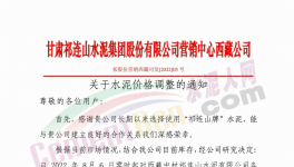 瘋狂！大漲100元/噸！“漲價潮”來了！