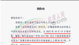 難！水泥漲價難落地！價差200元/噸！