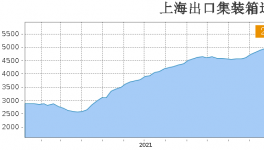 淘汰！3000多家水泥廠！將面臨“肉搏戰(zhàn)”！