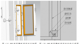 節(jié)能降耗！HJ新型翻板閥的實踐應用分析！