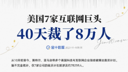 紅獅、海螺、華新各大水泥集團(tuán)加入“裁員潮”！