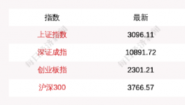 出手！國家救市！多省水泥掀“漲價(jià)潮”！