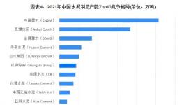 整合！中建材、冀東聯(lián)手！解決過剩問題！