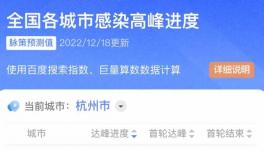 大爆發(fā)！70多地區(qū)“淪陷”！工地全停！水泥廠停止發(fā)貨！