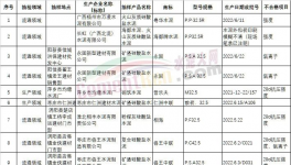 便捷高效的質(zhì)量控制，中聯(lián)、南方、葛洲壩是這樣做的 ！