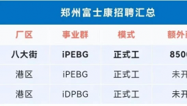 炸鍋了！1000多萬(wàn)人找工作！工價(jià)腰斬！