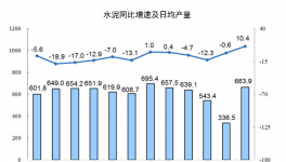 終止“價格戰(zhàn)”！海螺、臺泥、紅獅在這里“握手言和”！