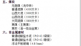 5月“第一輪”降價！190元/噸水泥來了！