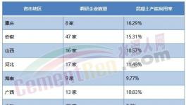 缺錢！沒項目！水泥停產(chǎn)“救市”或夭折！