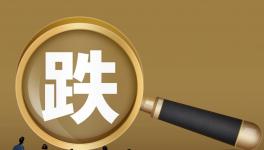 “炸鍋”！ 1天1降！水泥跌至130元/噸！