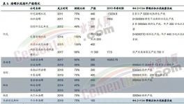 交“保護(hù)費(fèi)”！禁銷水泥！海螺、紅獅水泥項(xiàng)目“受挫”！