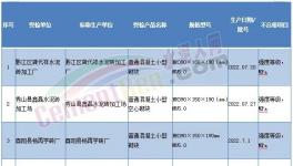 ?假海螺！假天瑞！60多個(gè)批次水泥質(zhì)量不合格！