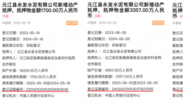 曲解政策，無(wú)視錯(cuò)峰，誰(shuí)延誤了云南水泥行業(yè)供給側(cè)改革進(jìn)程