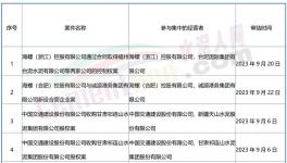 大事！海螺、紅獅、冀東開啟“合營”！
