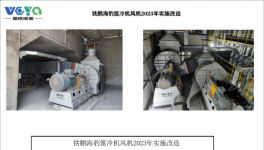 節(jié)電2000KW以上，又有兩條線蓖冷機風機技改成功！